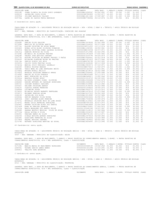 Anexo educação 2012-11-15