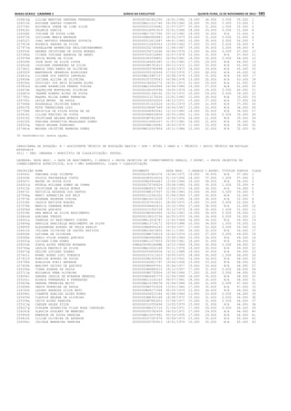 Anexo educação 2012-11-15