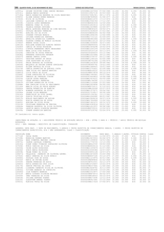 Anexo educação 2012-11-15
