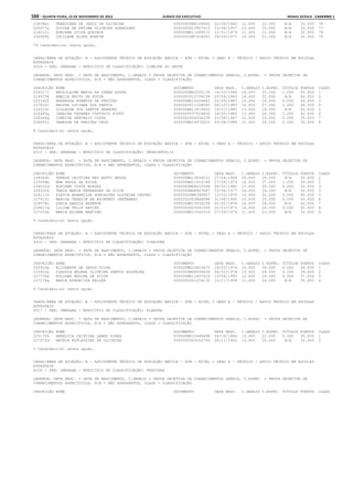 Anexo educação 2012-11-15