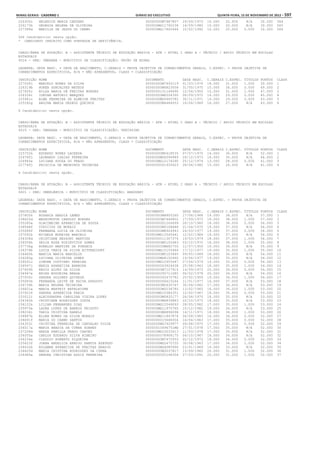 Anexo educação 2012-11-15