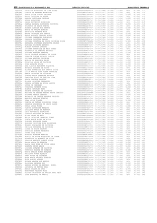 Anexo educação 2012-11-15