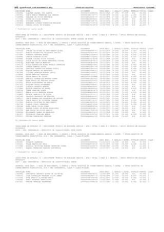 Anexo educação 2012-11-15