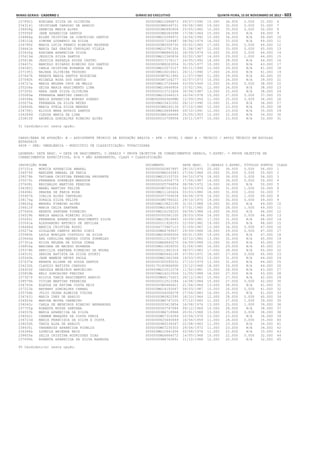 Anexo educação 2012-11-15