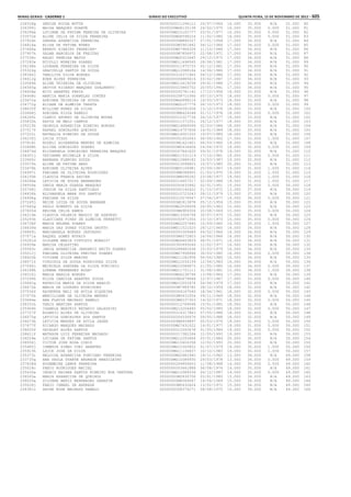 Anexo educação 2012-11-15