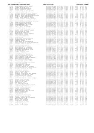 Anexo educação 2012-11-15