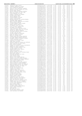Anexo educação 2012-11-15