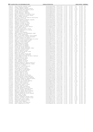 Anexo educação 2012-11-15