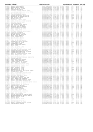 Anexo educação 2012-11-15