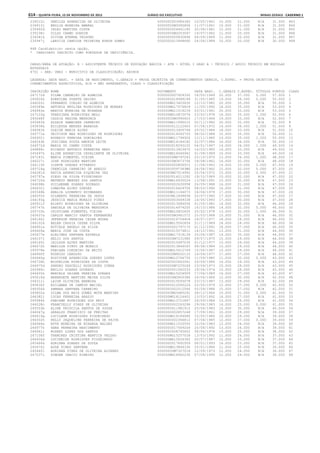 Anexo educação 2012-11-15