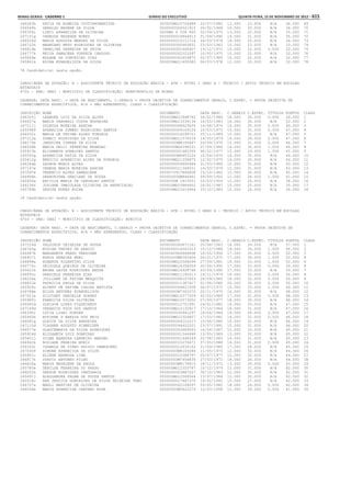 Anexo educação 2012-11-15