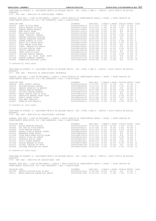 Anexo educação 2012-11-15