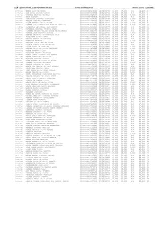 Anexo educação 2012-11-15