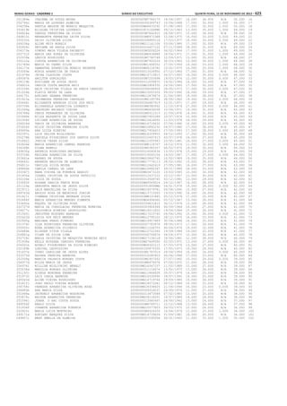 Anexo educação 2012-11-15