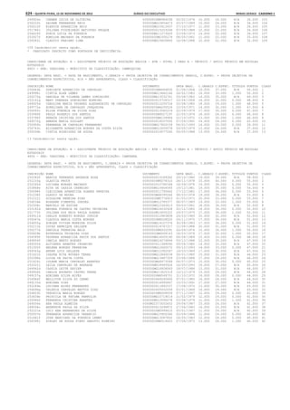 Anexo educação 2012-11-15