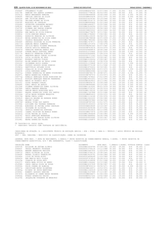 Anexo educação 2012-11-15