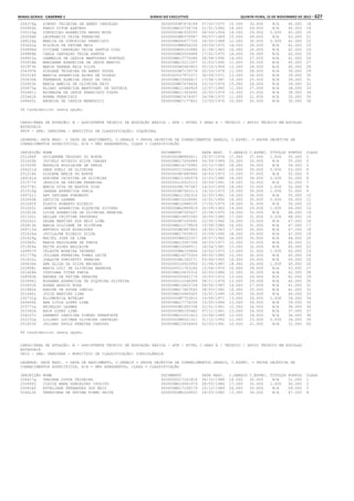 Anexo educação 2012-11-15