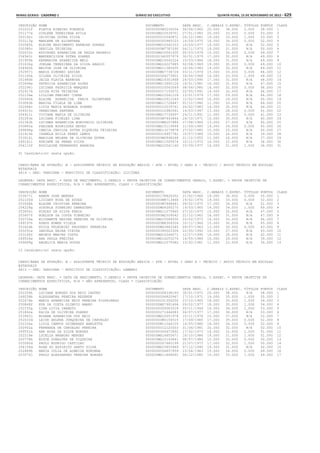 Anexo educação 2012-11-15