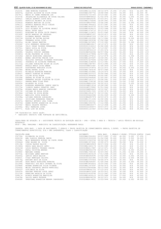 Anexo educação 2012-11-15