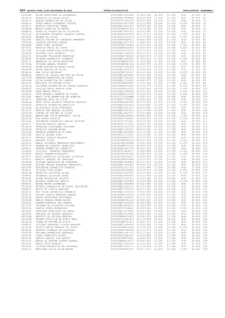 Anexo educação 2012-11-15