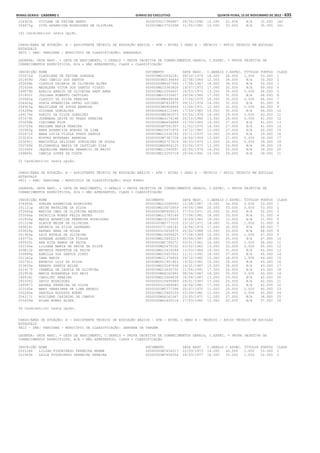 Anexo educação 2012-11-15