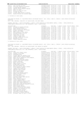 Anexo educação 2012-11-15