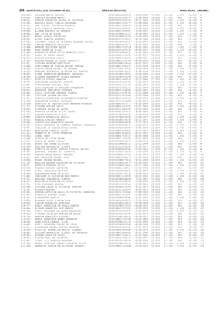 Anexo educação 2012-11-15