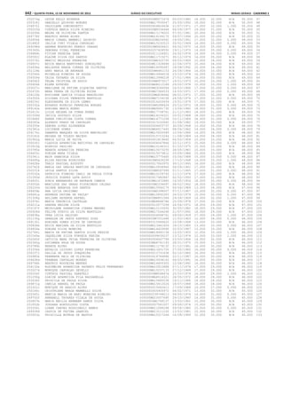 Anexo educação 2012-11-15