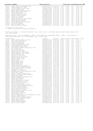 Anexo educação 2012-11-15