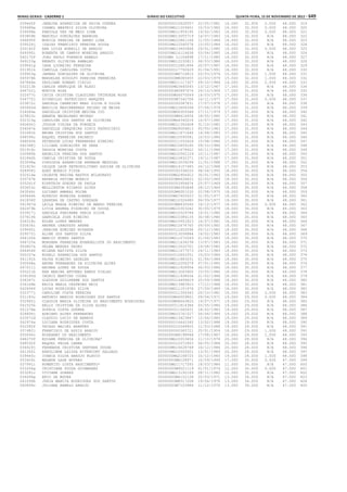 Anexo educação 2012-11-15