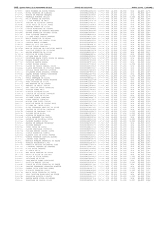 Anexo educação 2012-11-15