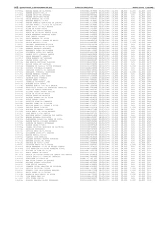 Anexo educação 2012-11-15
