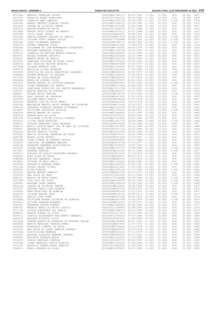 Anexo educação 2012-11-15