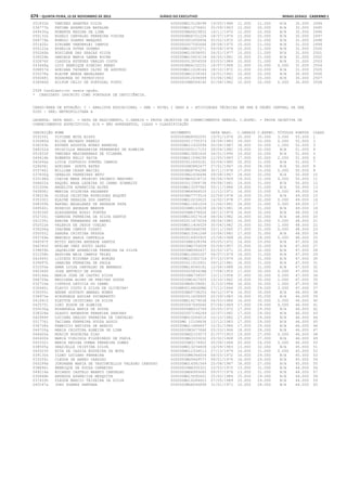 Anexo educação 2012-11-15
