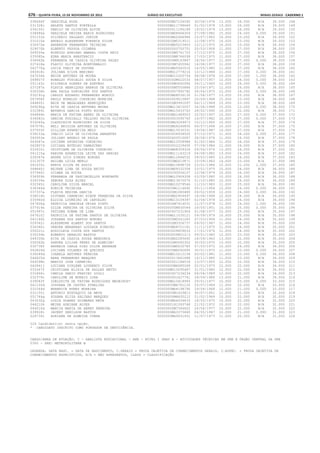 Anexo educação 2012-11-15