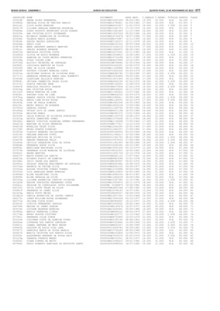Anexo educação 2012-11-15