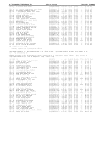 Anexo educação 2012-11-15