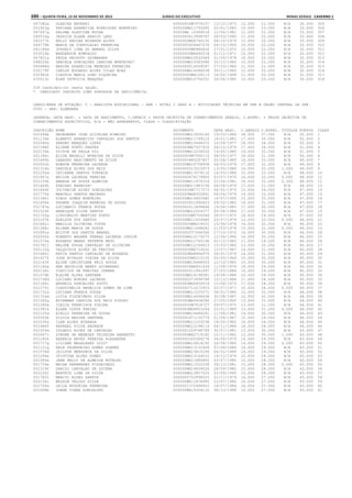 Anexo educação 2012-11-15