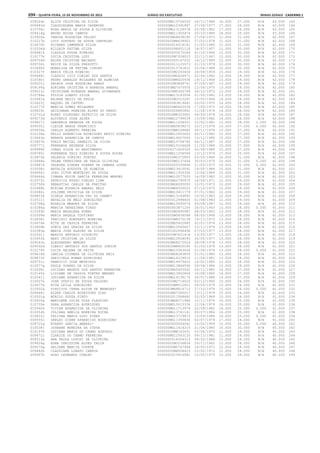 Anexo educação 2012-11-15