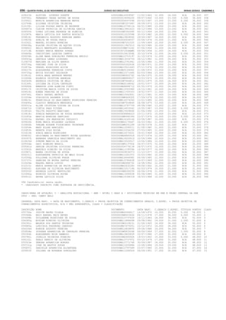 Anexo educação 2012-11-15