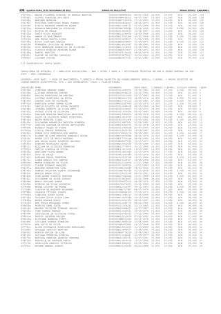 Anexo educação 2012-11-15