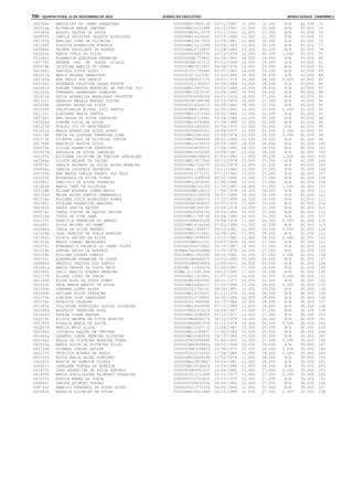 Anexo educação 2012-11-15