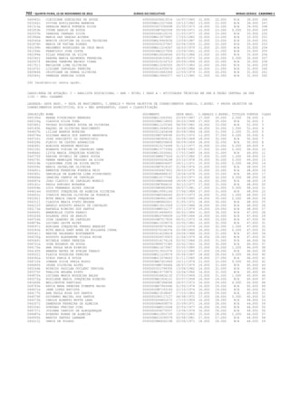 Anexo educação 2012-11-15
