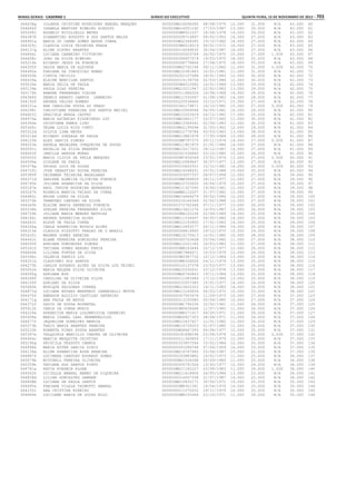 Anexo educação 2012-11-15