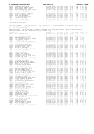 Anexo educação 2012-11-15