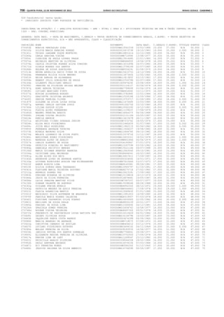 Anexo educação 2012-11-15
