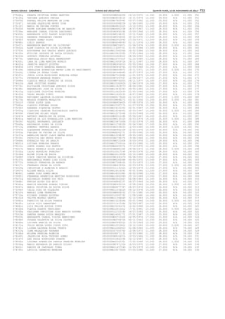 Anexo educação 2012-11-15