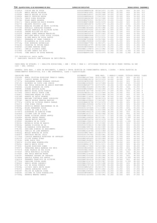 Anexo educação 2012-11-15