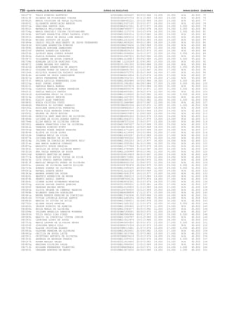Anexo educação 2012-11-15