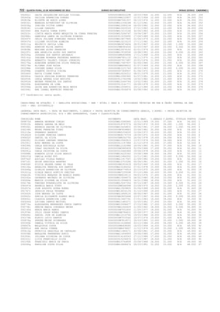 Anexo educação 2012-11-15